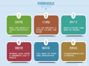 新能源環保燃油技術轉讓 1-5萬元加盟投資的機遇與挑戰